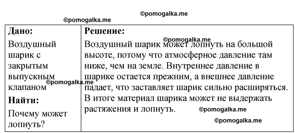 страница 90 номер 25.37 физика 7-9 класс Лукашик сборник задач 2024 год