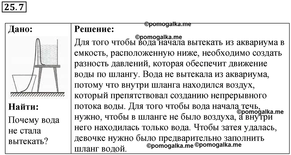 страница 86 номер 25.7 физика 7-9 класс Лукашик сборник задач 2024 год