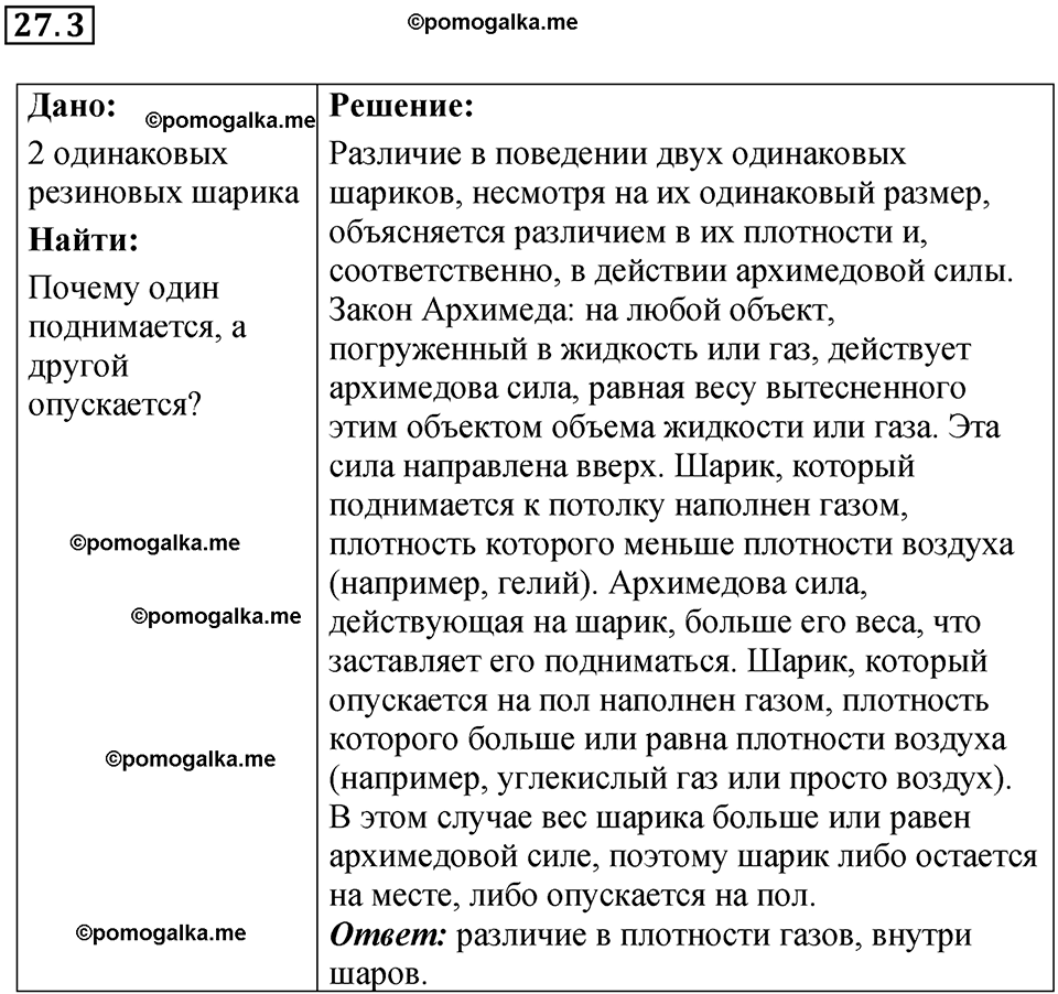 страница 94 номер 27.3 физика 7-9 класс Лукашик сборник задач 2024 год