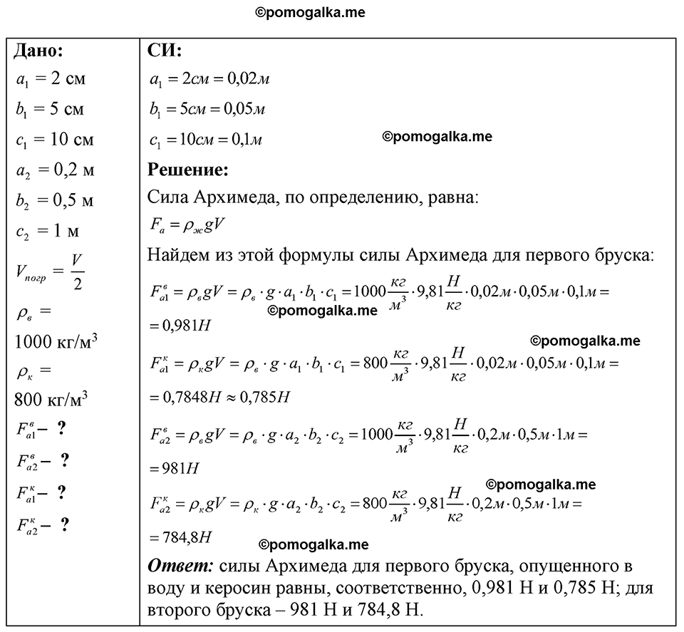 страница 98 номер 27.33 физика 7-9 класс Лукашик сборник задач 2024 год