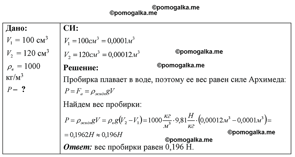 страница 98 номер 27.39 физика 7-9 класс Лукашик сборник задач 2024 год