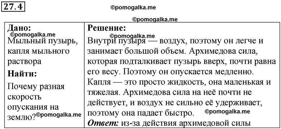 страница 95 номер 27.4 физика 7-9 класс Лукашик сборник задач 2024 год