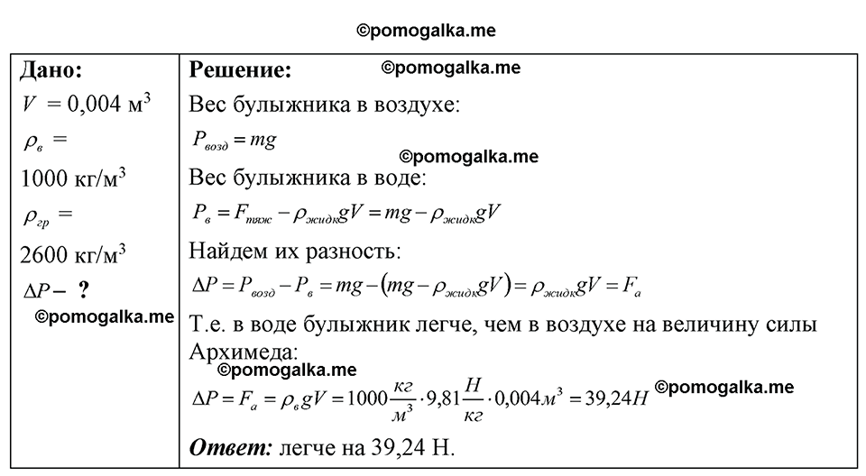 страница 98 номер 27.40 физика 7-9 класс Лукашик сборник задач 2024 год