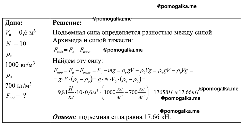 страница 99 номер 27.45 физика 7-9 класс Лукашик сборник задач 2024 год