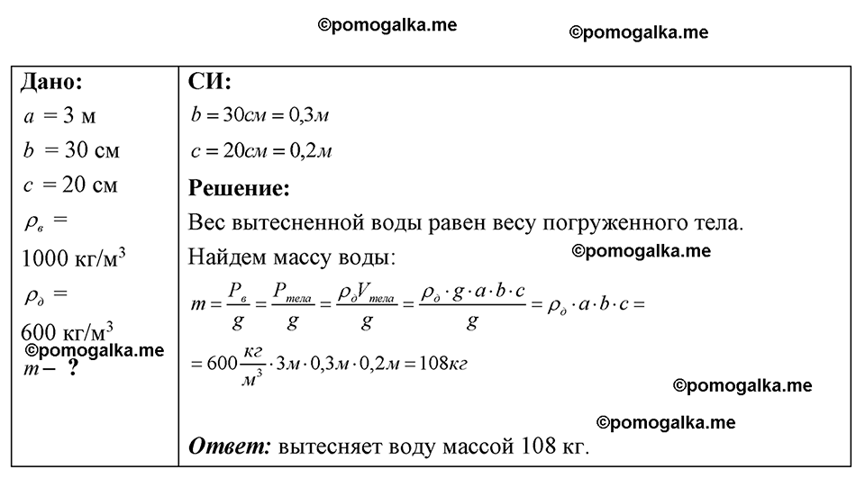 страница 99 номер 27.51 физика 7-9 класс Лукашик сборник задач 2024 год