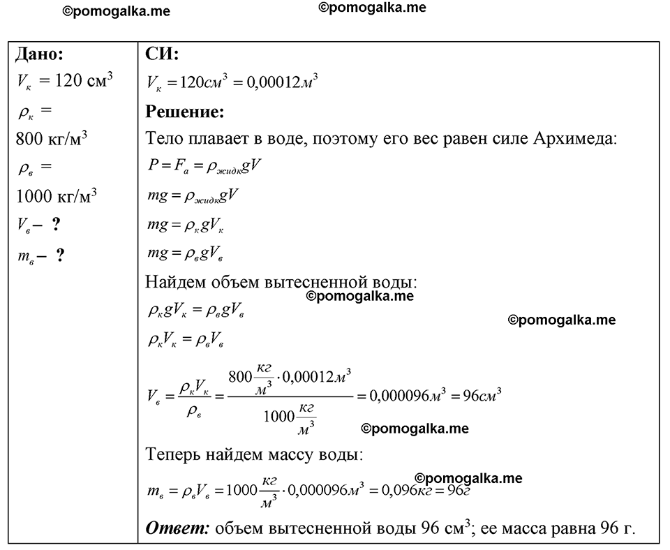 страница 99 номер 27.56 физика 7-9 класс Лукашик сборник задач 2024 год