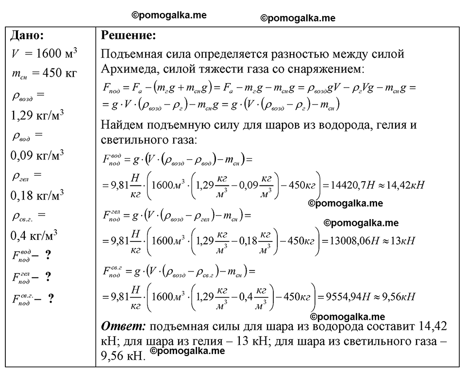 страница 100 номер 27.65 физика 7-9 класс Лукашик сборник задач 2024 год