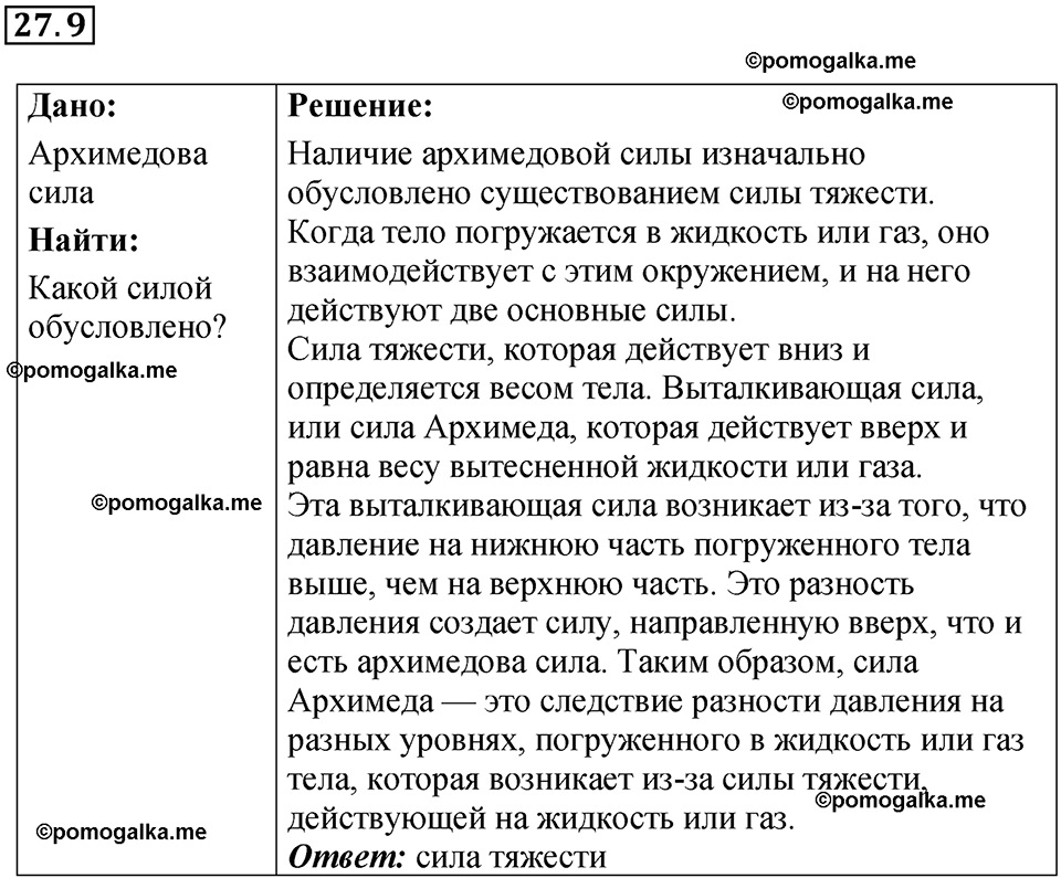страница 95 номер 27.9 физика 7-9 класс Лукашик сборник задач 2024 год