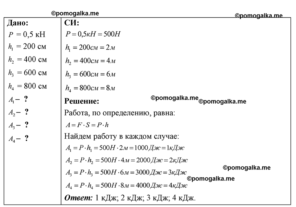 страница 103 номер 28.14 физика 7-9 класс Лукашик сборник задач 2024 год
