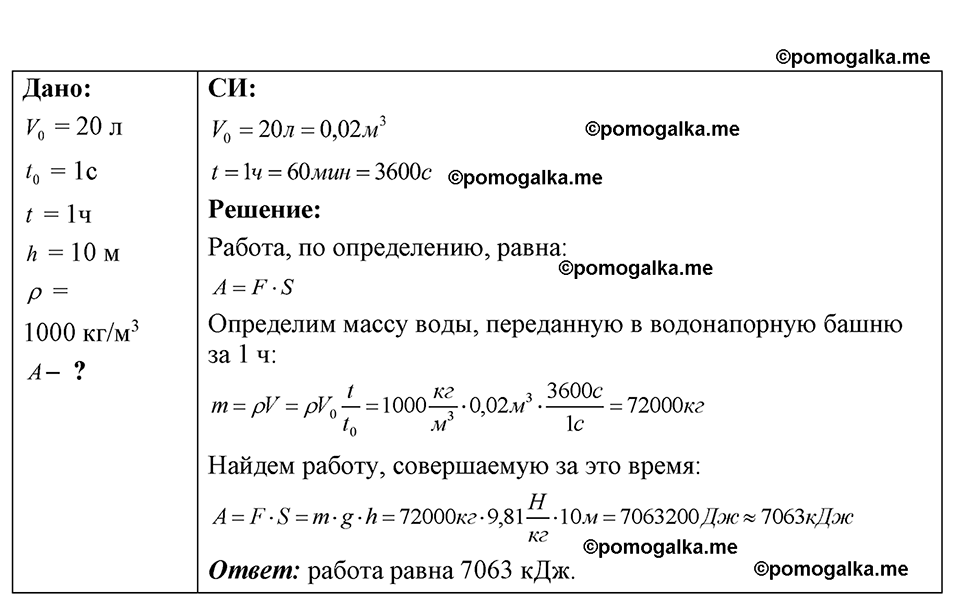 страница 103 номер 28.19 физика 7-9 класс Лукашик сборник задач 2024 год