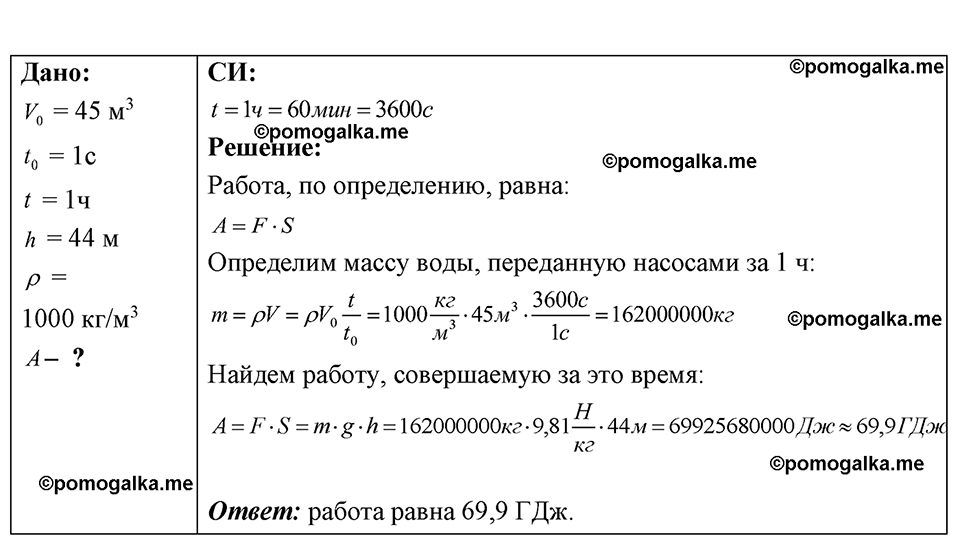 страница 103 номер 28.20 физика 7-9 класс Лукашик сборник задач 2024 год