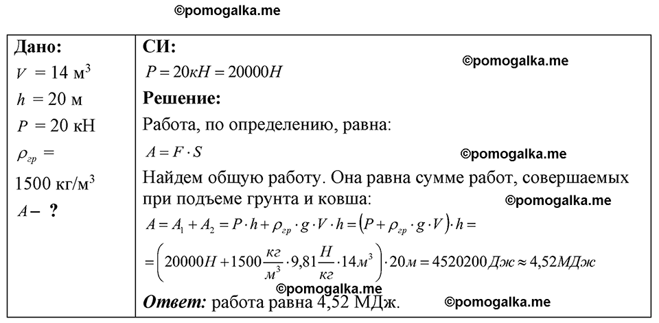 страница 103 номер 28.22 физика 7-9 класс Лукашик сборник задач 2024 год