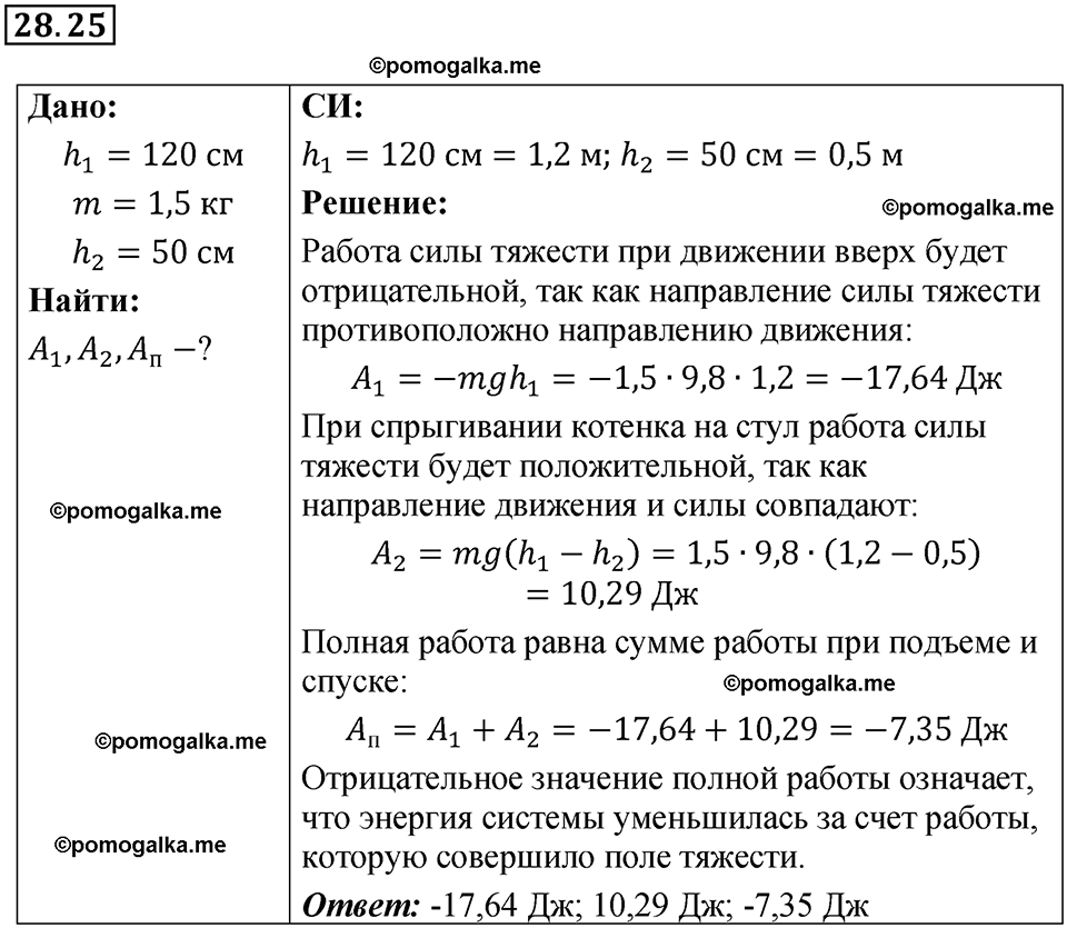 страница 104 номер 28.25 физика 7-9 класс Лукашик сборник задач 2024 год