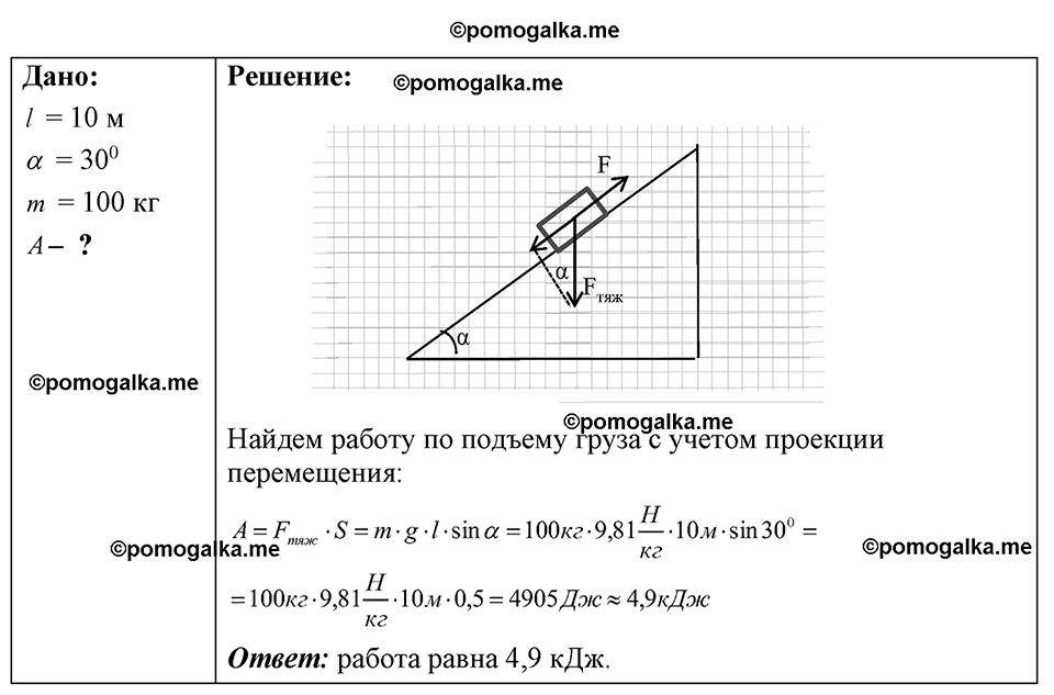 страница 104 номер 28.28 физика 7-9 класс Лукашик сборник задач 2024 год