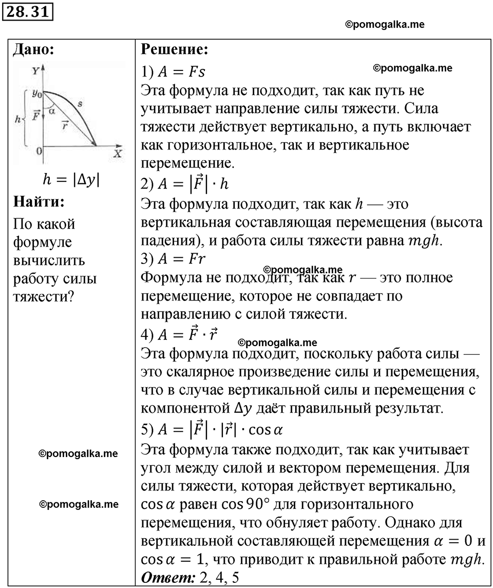 страница 104 номер 28.31 физика 7-9 класс Лукашик сборник задач 2024 год