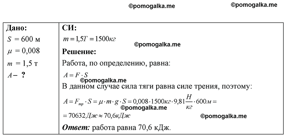 страница 104 номер 28.33 физика 7-9 класс Лукашик сборник задач 2024 год