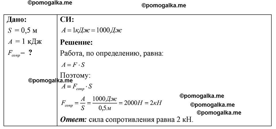страница 105 номер 28.34 физика 7-9 класс Лукашик сборник задач 2024 год