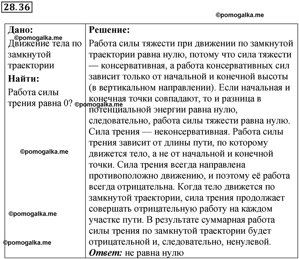 страница 105 номер 28.36 физика 7-9 класс Лукашик сборник задач 2024 год