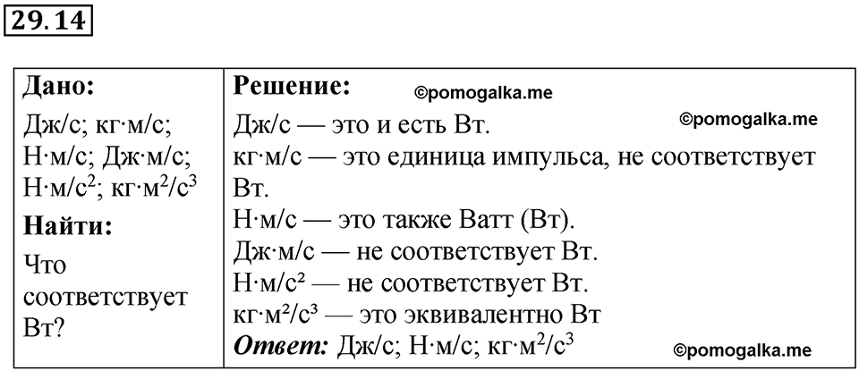 страница 107 номер 29.14 физика 7-9 класс Лукашик сборник задач 2024 год