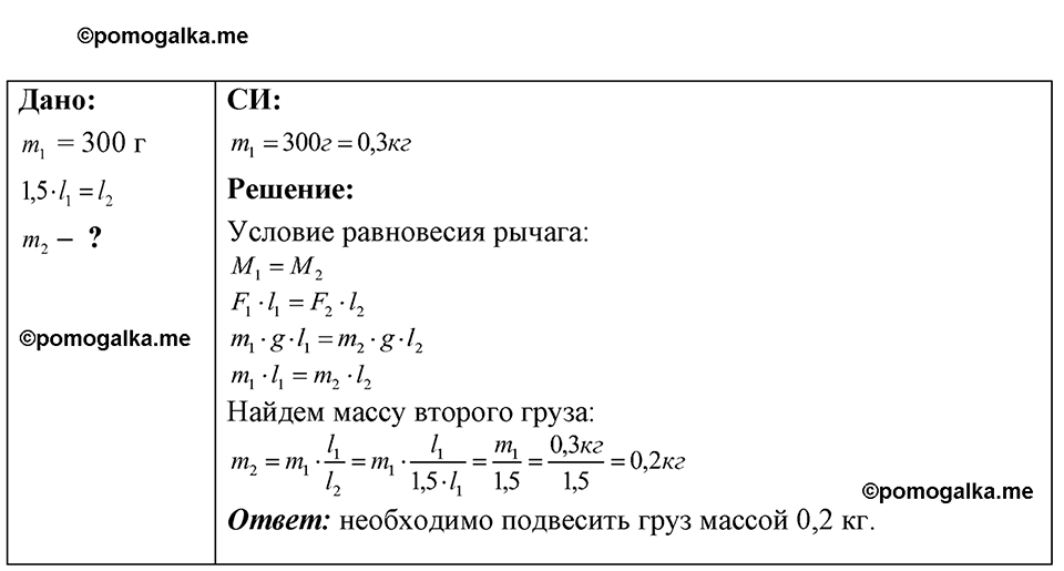 страница 113 номер 30.24 физика 7-9 класс Лукашик сборник задач 2024 год
