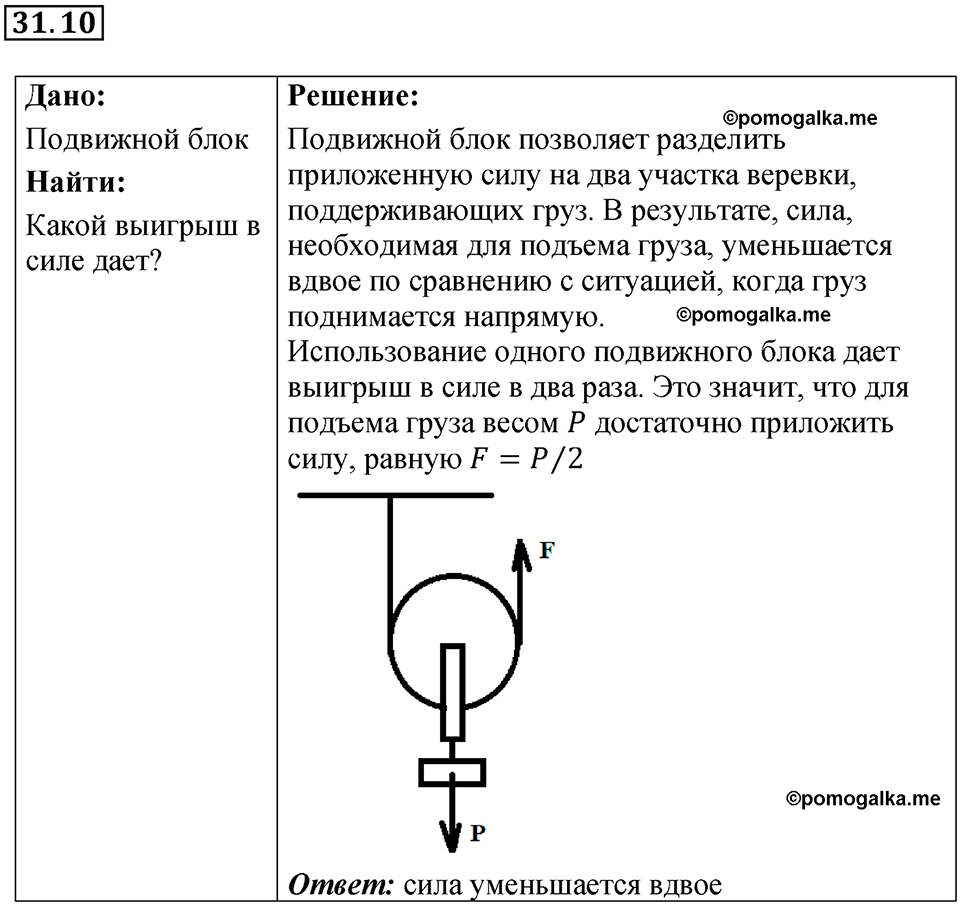 страница 116 номер 31.10 физика 7-9 класс Лукашик сборник задач 2024 год