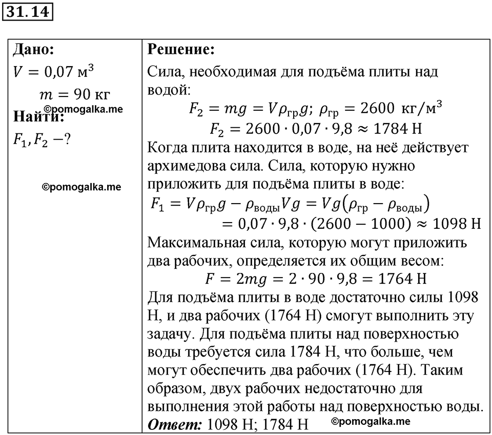 страница 117 номер 31.14 физика 7-9 класс Лукашик сборник задач 2024 год