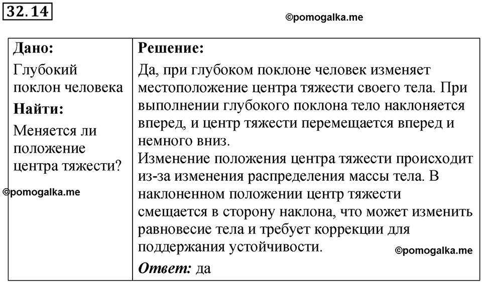 страница 121 номер 32.14 физика 7-9 класс Лукашик сборник задач 2024 год