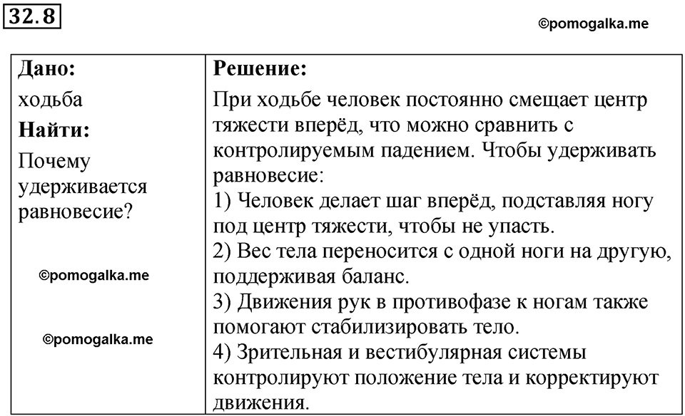 страница 121 номер 32.8 физика 7-9 класс Лукашик сборник задач 2024 год