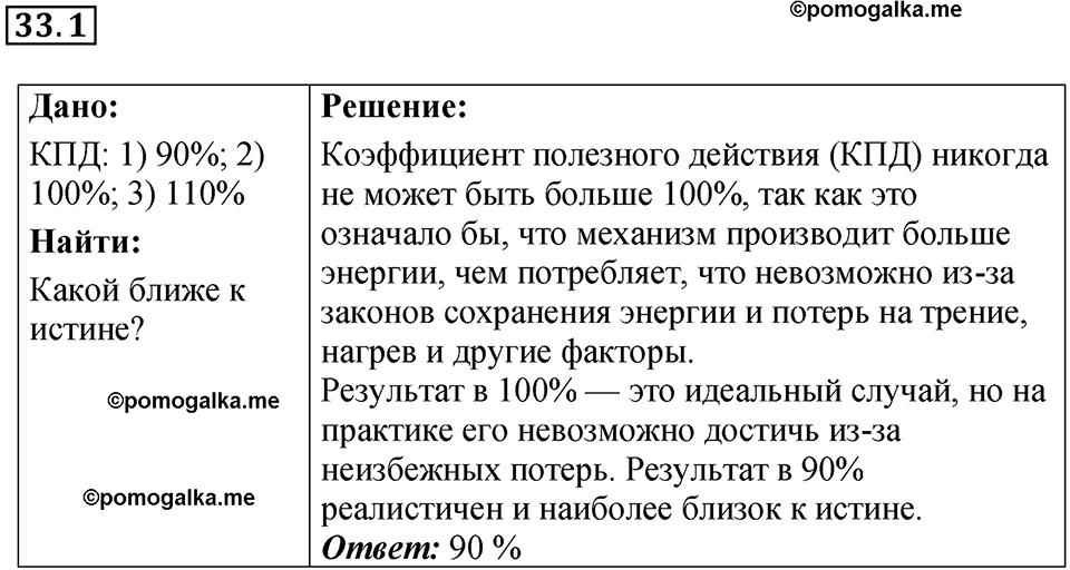 страница 122 номер 33.1 физика 7-9 класс Лукашик сборник задач 2024 год