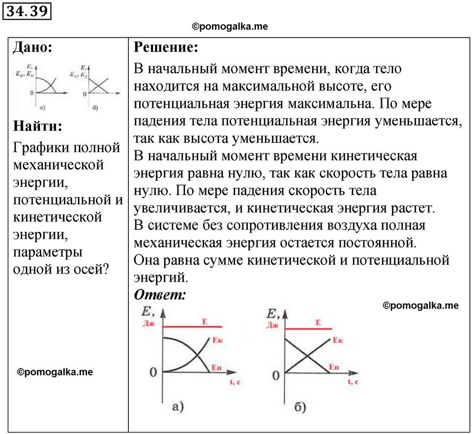 страница 128 номер 34.39 физика 7-9 класс Лукашик сборник задач 2024 год