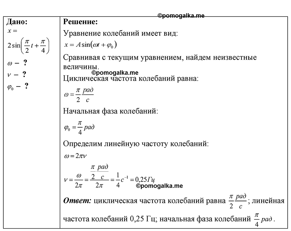 страница 130 номер 35.14 физика 7-9 класс Лукашик сборник задач 2024 год