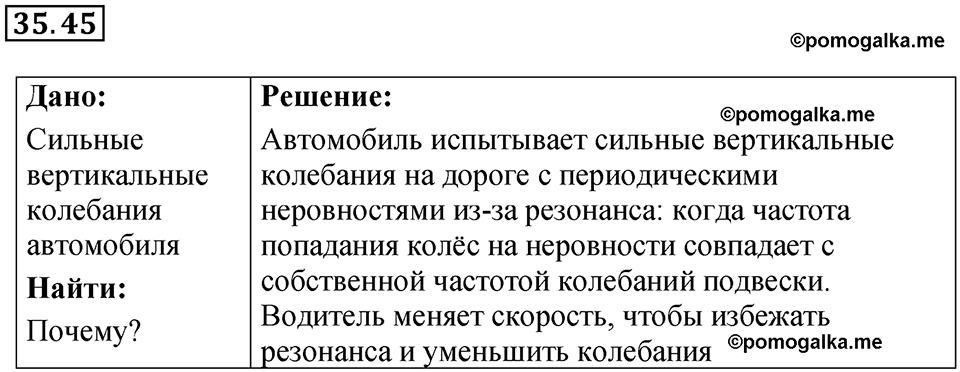 страница 133 номер 35.45 физика 7-9 класс Лукашик сборник задач 2024 год