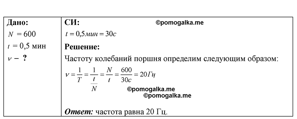 страница 129 номер 35.9 физика 7-9 класс Лукашик сборник задач 2024 год