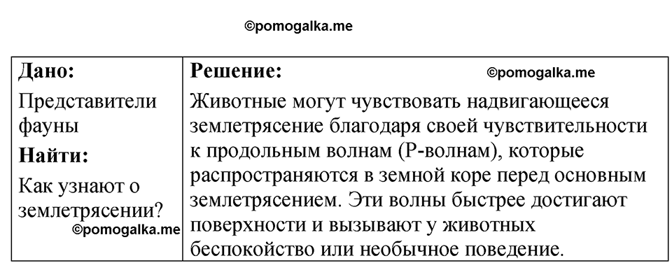 страница 135 номер 36.11 физика 7-9 класс Лукашик сборник задач 2024 год