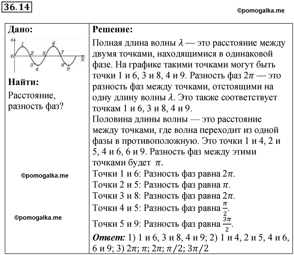 страница 135 номер 36.14 физика 7-9 класс Лукашик сборник задач 2024 год