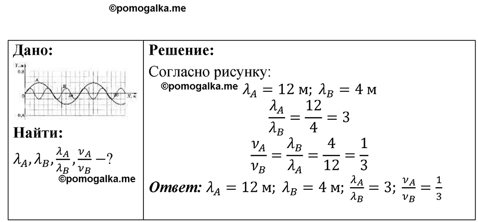 страница 137 номер 36.25 физика 7-9 класс Лукашик сборник задач 2024 год
