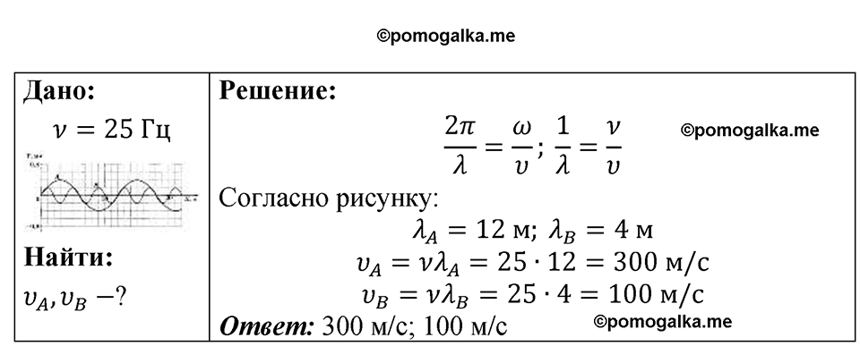 страница 137 номер 36.28 физика 7-9 класс Лукашик сборник задач 2024 год