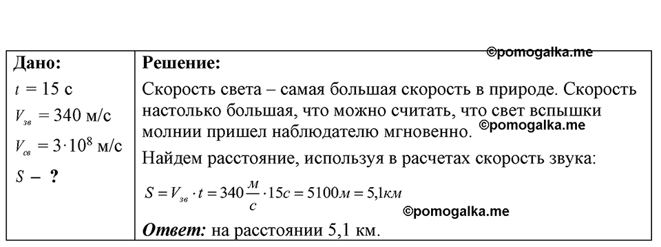страница 139 номер 37.14 физика 7-9 класс Лукашик сборник задач 2024 год