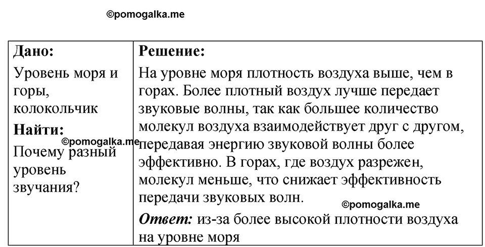 страница 139 номер 37.24 физика 7-9 класс Лукашик сборник задач 2024 год
