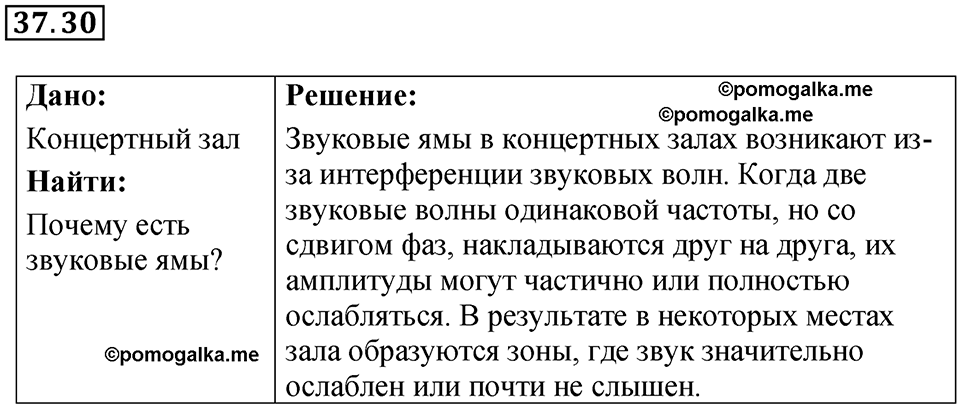 страница 140 номер 37.30 физика 7-9 класс Лукашик сборник задач 2024 год