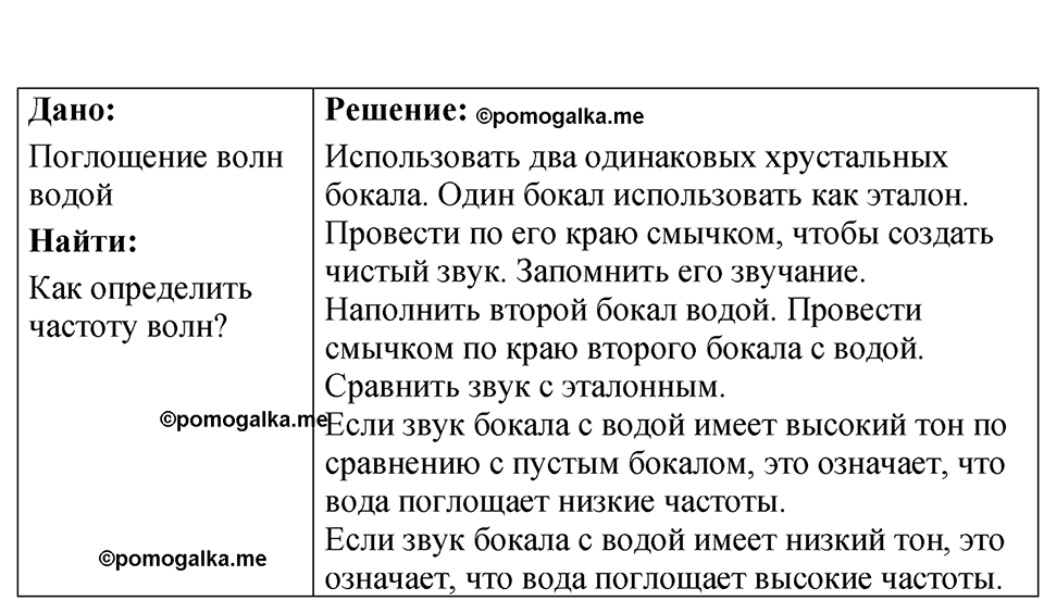 страница 140 номер 37.32 физика 7-9 класс Лукашик сборник задач 2024 год