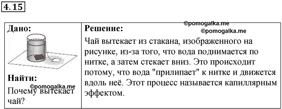 страница 13 номер 4.15 физика 7-9 класс Лукашик сборник задач 2024 год