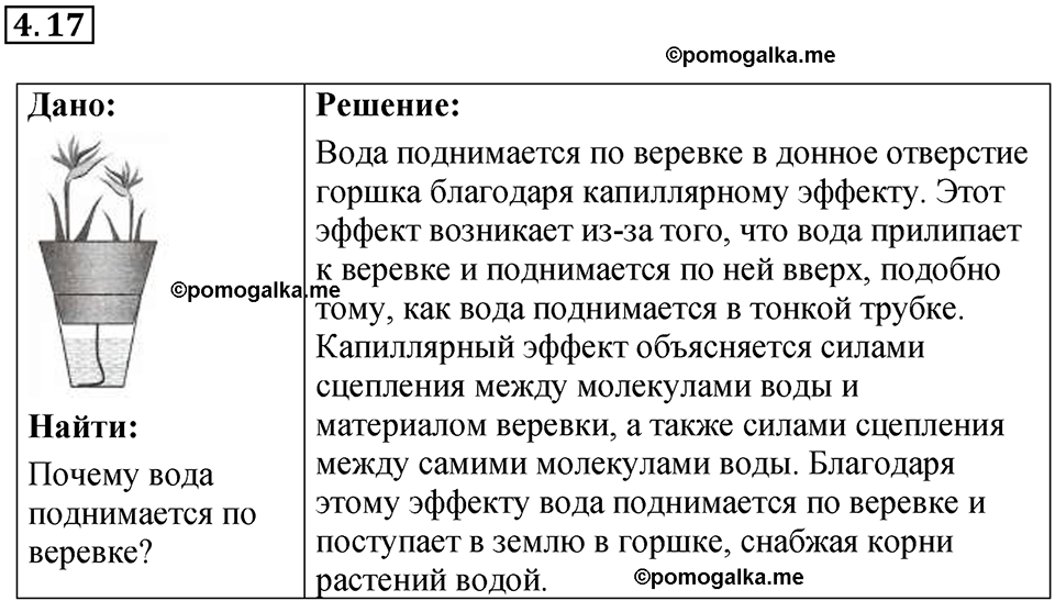 страница 13 номер 4.17 физика 7-9 класс Лукашик сборник задач 2024 год