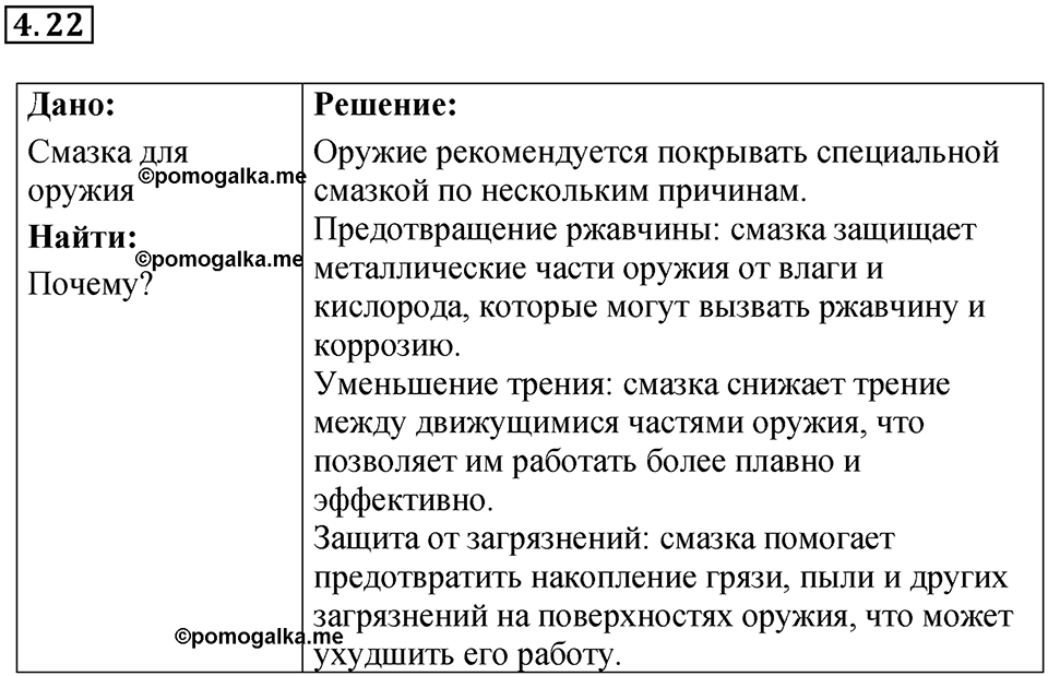 страница 13 номер 4.22 физика 7-9 класс Лукашик сборник задач 2024 год