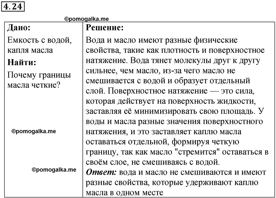 страница 13 номер 4.24 физика 7-9 класс Лукашик сборник задач 2024 год