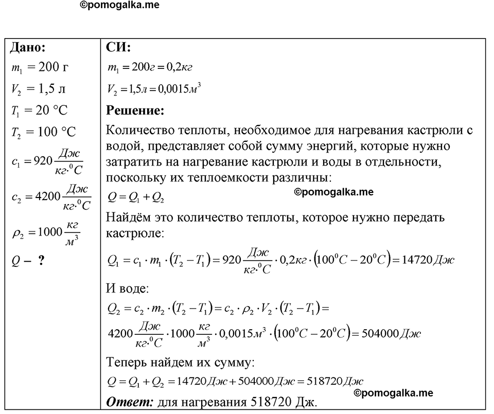 страница 151 номер 40.28 физика 7-9 класс Лукашик сборник задач 2024 год