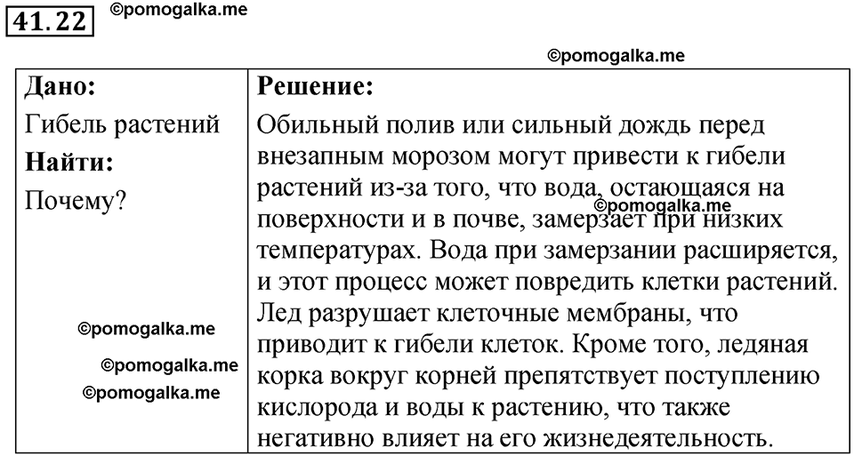 страница 156 номер 41.22 физика 7-9 класс Лукашик сборник задач 2024 год