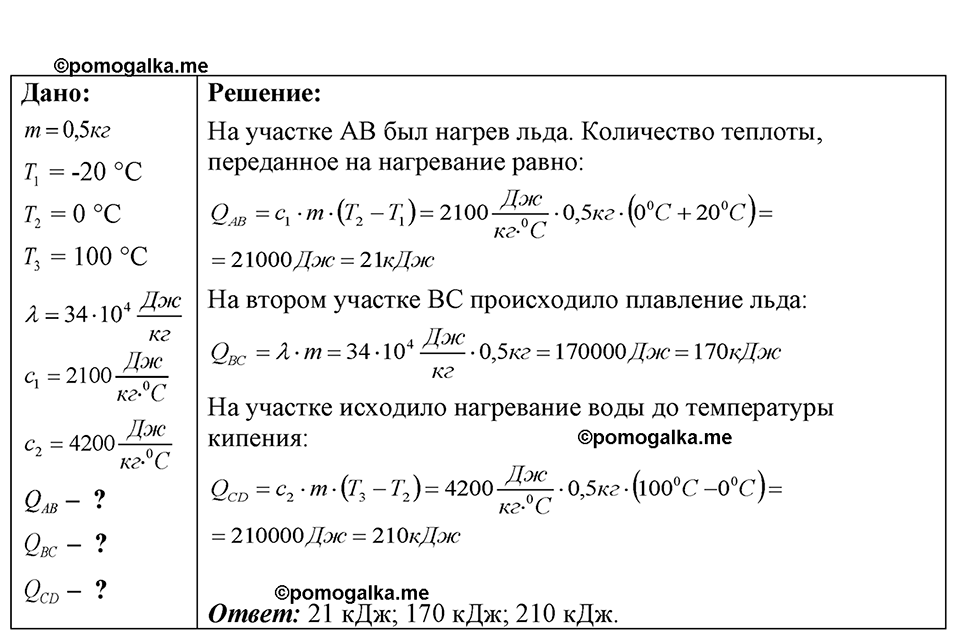 страница 158 номер 41.39 физика 7-9 класс Лукашик сборник задач 2024 год