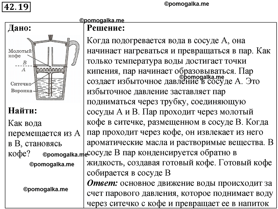 страница 160 номер 42.19 физика 7-9 класс Лукашик сборник задач 2024 год