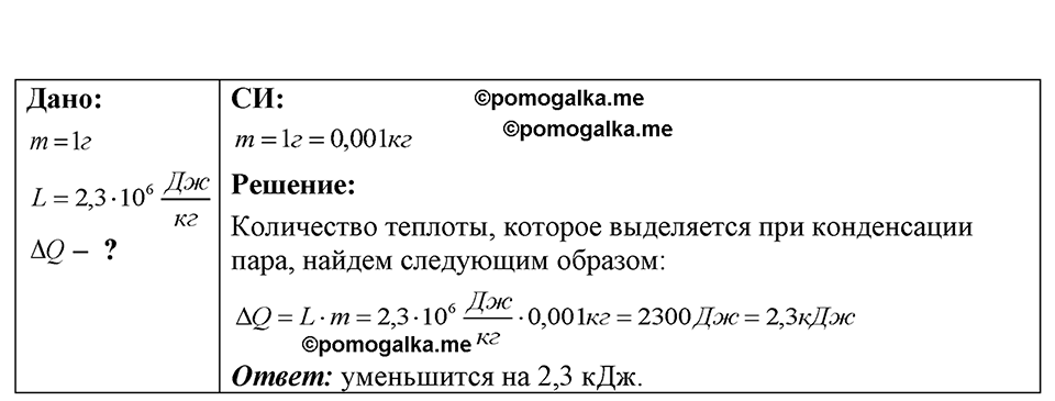 страница 161 номер 42.24 физика 7-9 класс Лукашик сборник задач 2024 год